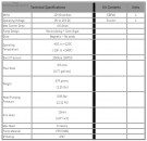 Elektrisk vannpumpe 'Boosterpump' Davies craig EBP40 thumbnail