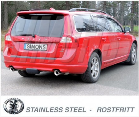 Sportsystem V70/XC70 T6 AWD