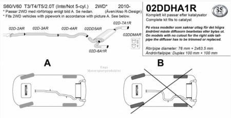 Sportsystem S/V60 2,0T, T3, T4, T5